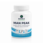 Man Peak